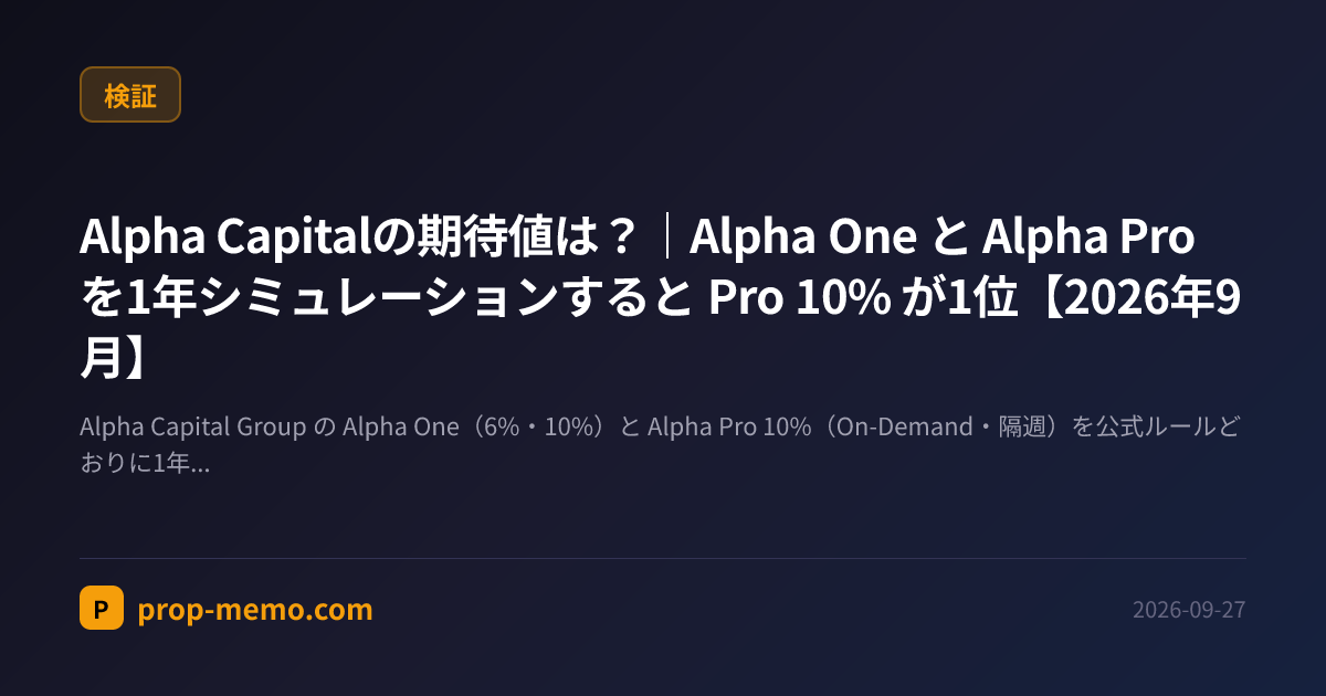 Alpha Capitalの期待値は？｜Alpha One と Alpha Pro を1年シミュレーションすると Pro 10% が1位【2026年9月】