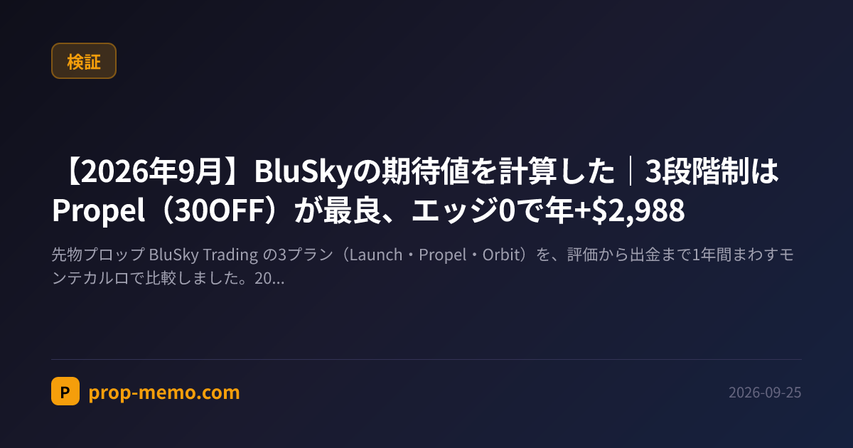 【2026年9月】BluSkyの期待値を計算した|3段階制はPropel(30OFF)が最良、エッジ0で年+$2,988