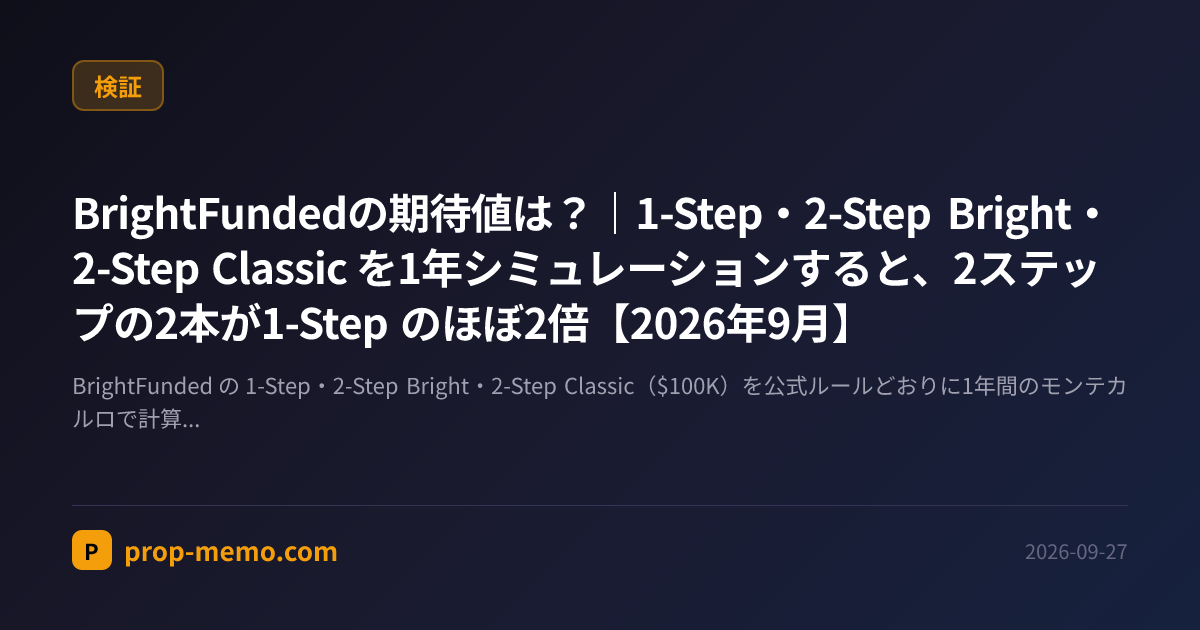 BrightFundedの期待値は？｜1-Step・2-Step Bright・2-Step Classic を1年シミュレーションすると、2ステップの2本が1-Step のほぼ2倍【2026年9月】