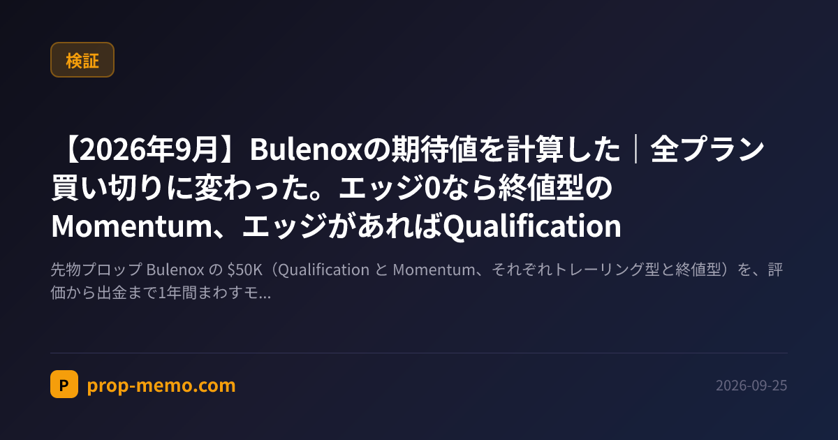 【2026年9月】Bulenoxの期待値を計算した｜全プラン買い切りに変わった。エッジ0なら終値型のMomentum、エッジがあればQualification