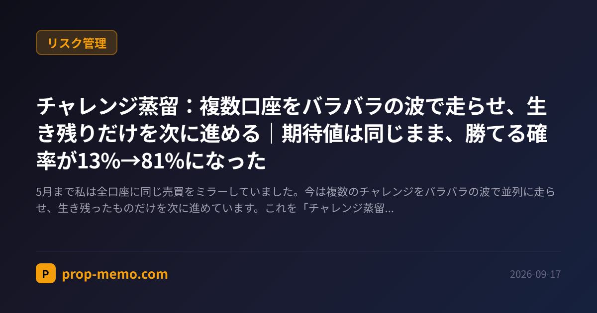 チャレンジ蒸留：複数口座をバラバラの波で走らせ、生き残りだけを次に進める｜期待値は同じまま、勝てる確率が13%→81%になった