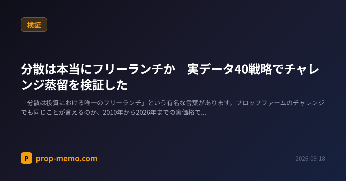 分散は本当にフリーランチか｜実データ40戦略でチャレンジ蒸留を検証した