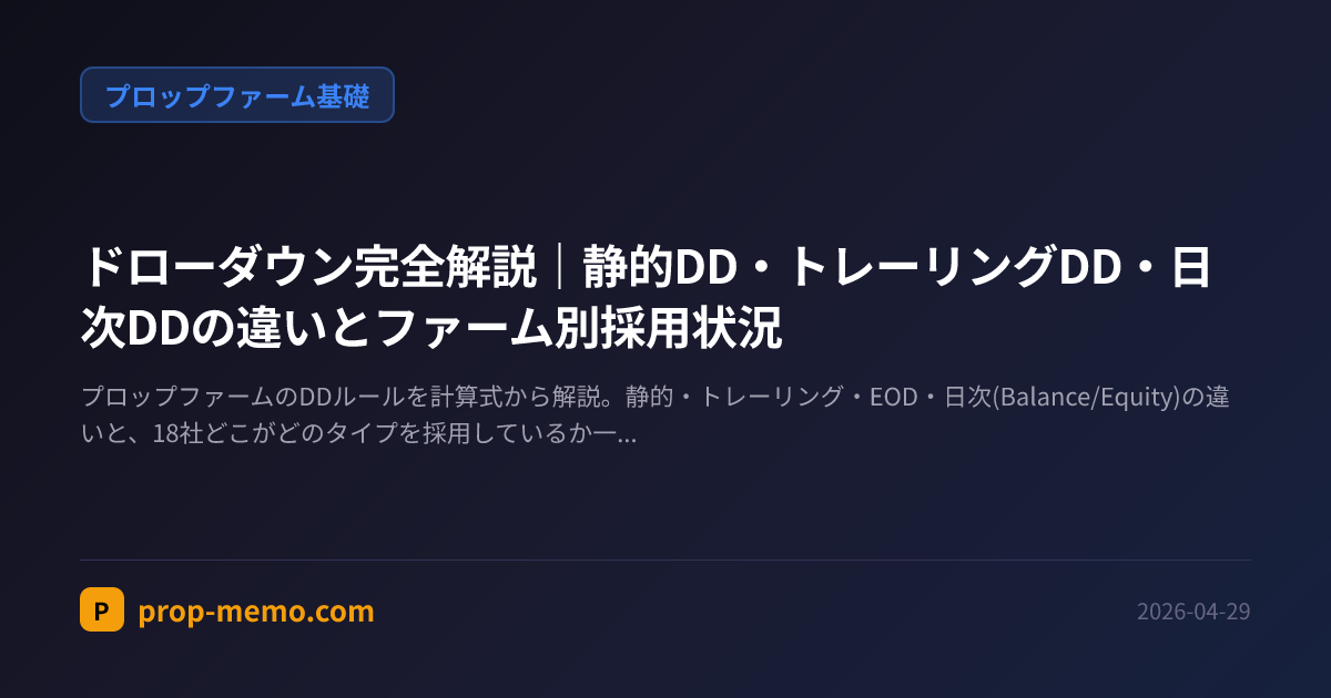 ドローダウン完全解説|静的DD・トレーリングDD・日次DDの違いとファーム別採用状況