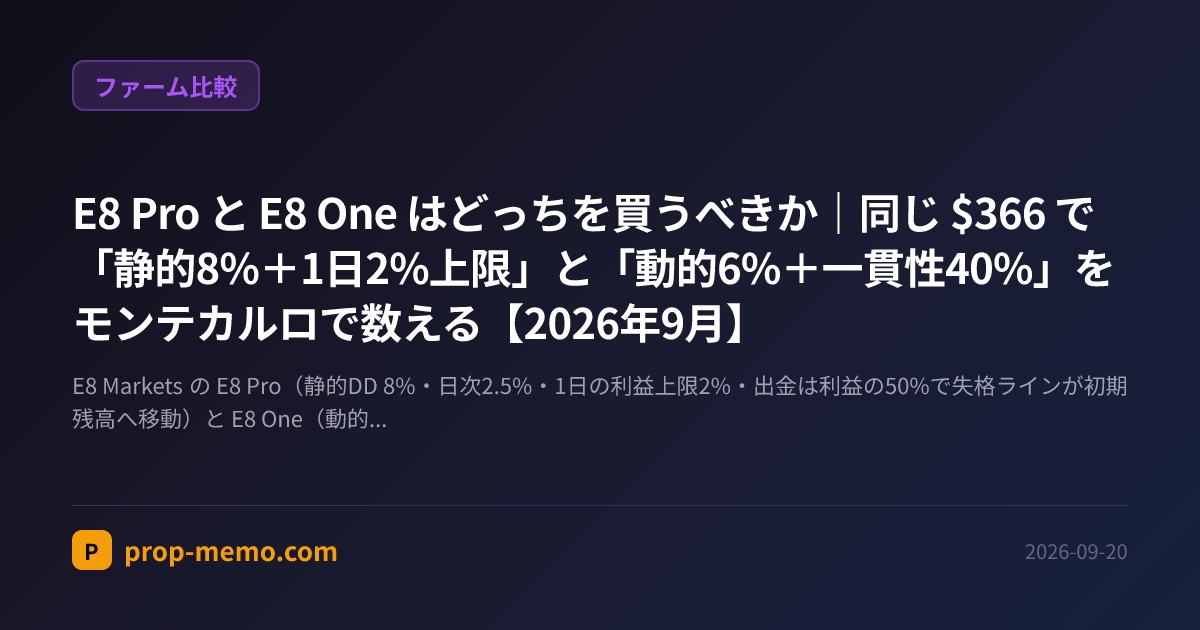 E8 Pro と E8 One はどっちを買うべきか|同じ $366 で「静的8%+1日2%上限」と「動的6%+一貫性40%」をモンテカルロで数える【2026年9月】