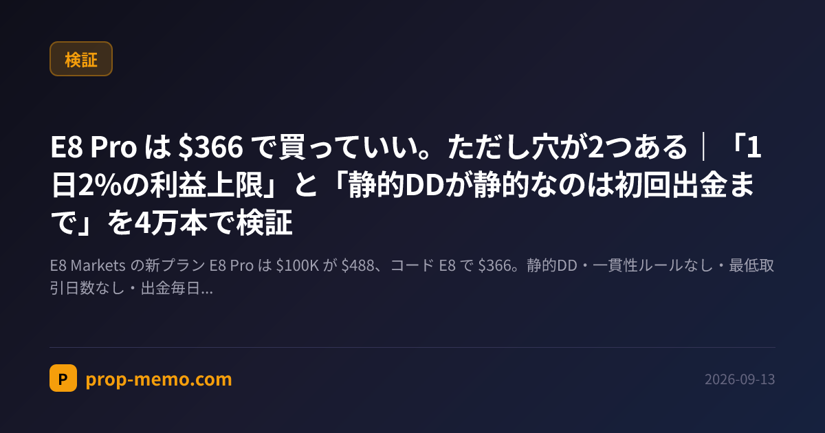 E8 Pro は $366 で買っていい。ただし穴が2つある|「1日2%の利益上限」と「静的DDが静的なのは初回出金まで」を4万本で検証
