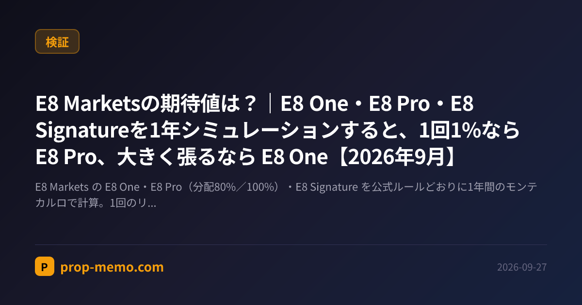 E8 Marketsの期待値は？｜E8 One・E8 Pro・E8 Signatureを1年シミュレーションすると、1回1%なら E8 Pro、大きく張るなら E8 One【2026年9月】