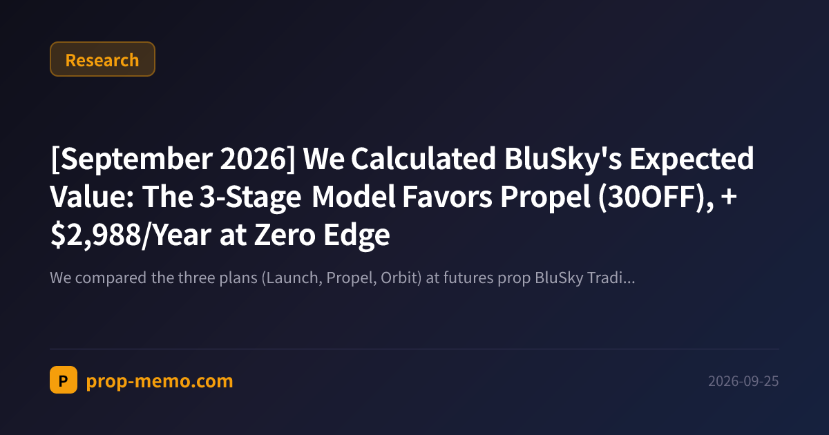 [September 2026] We Calculated BluSky's Expected Value: The 3-Stage Model Favors Propel (30OFF), +$2,988/Year at Zero Edge