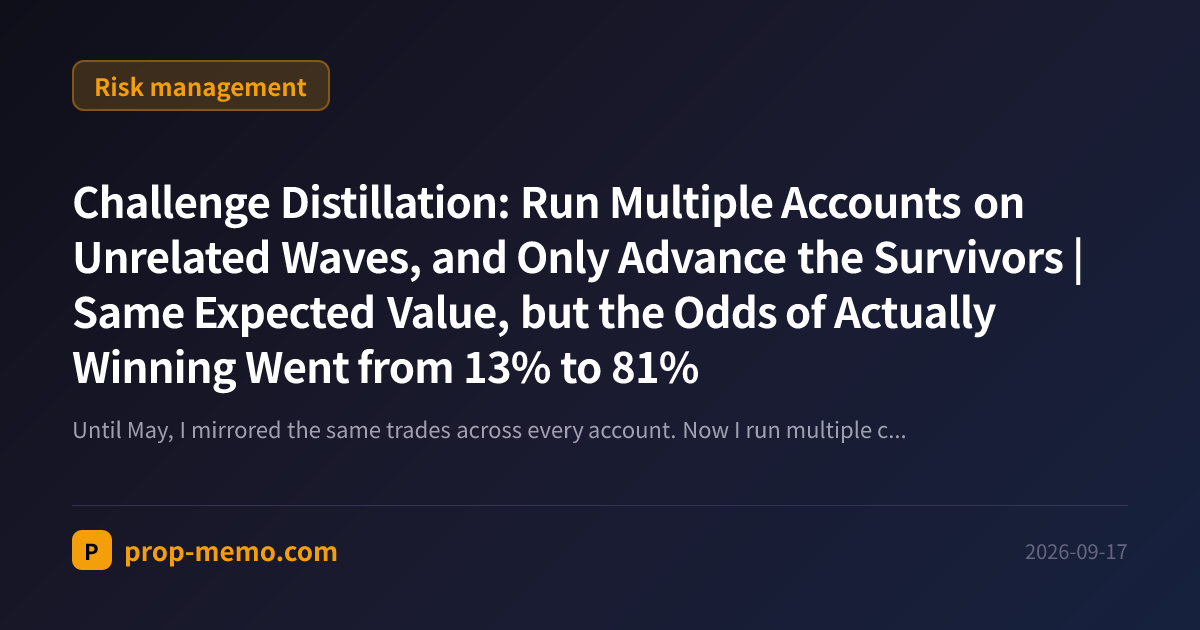 Challenge Distillation: Run Multiple Accounts on Unrelated Waves, and Only Advance the Survivors | Same Expected Value, but the Odds of Actually Winning Went from 13% to 81%