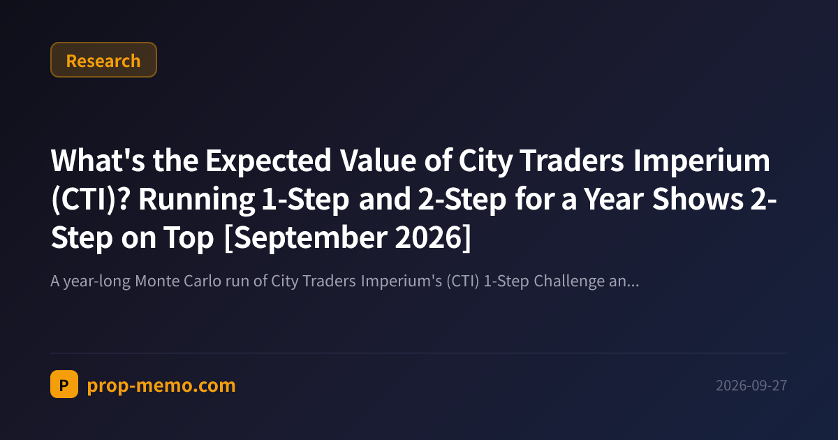 What's the Expected Value of City Traders Imperium (CTI)? Running 1-Step and 2-Step for a Year Shows 2-Step on Top [September 2026]