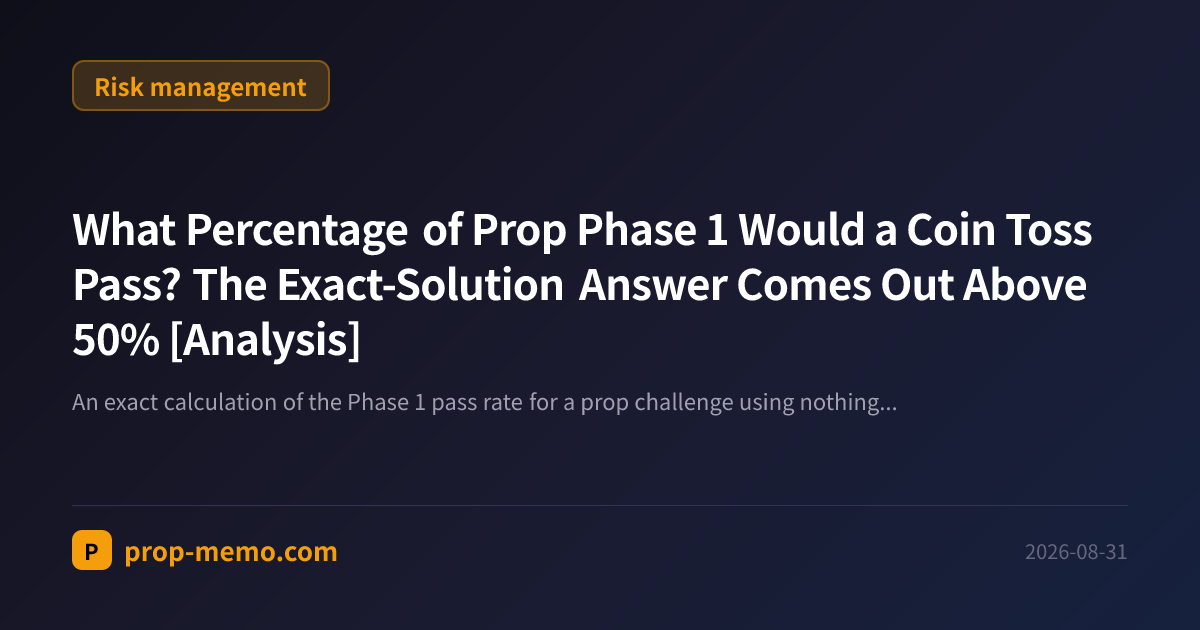 What Percentage of Prop Phase 1 Would a Coin Toss Pass? The Exact-Solution Answer Comes Out Above 50% [Analysis]