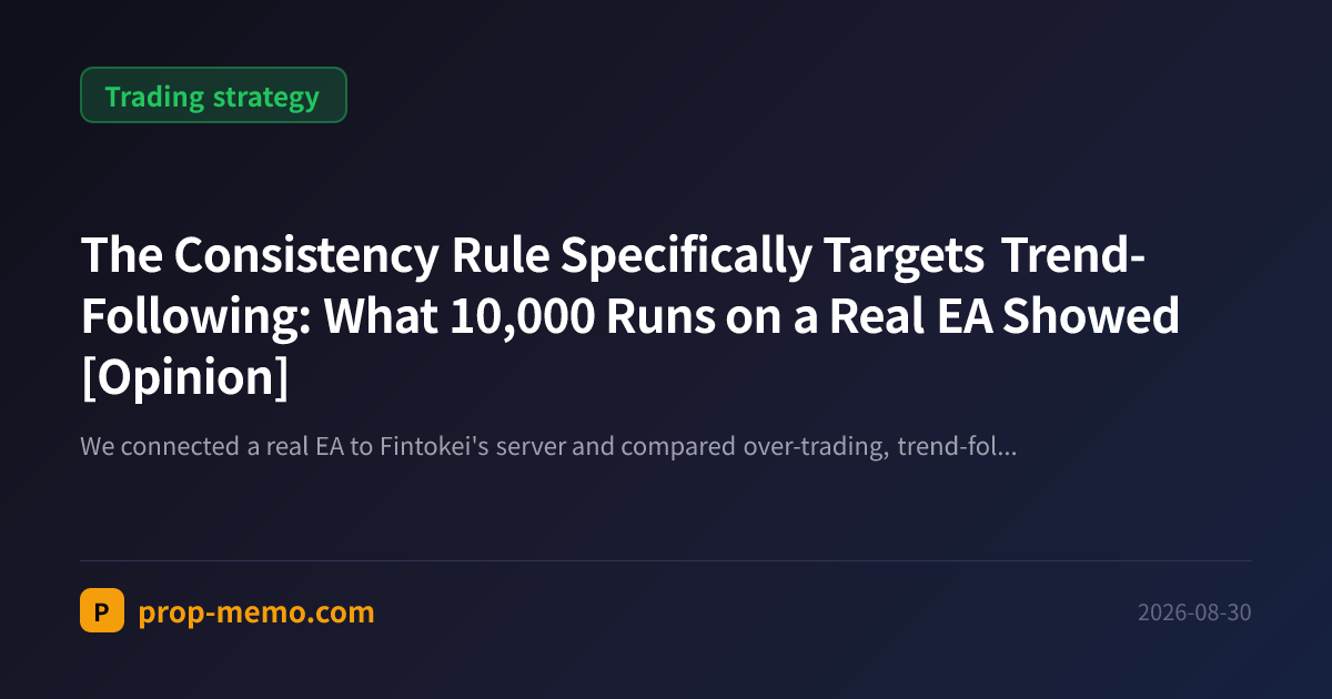 The Consistency Rule Specifically Targets Trend-Following: What 10,000 Runs on a Real EA Showed [Opinion]