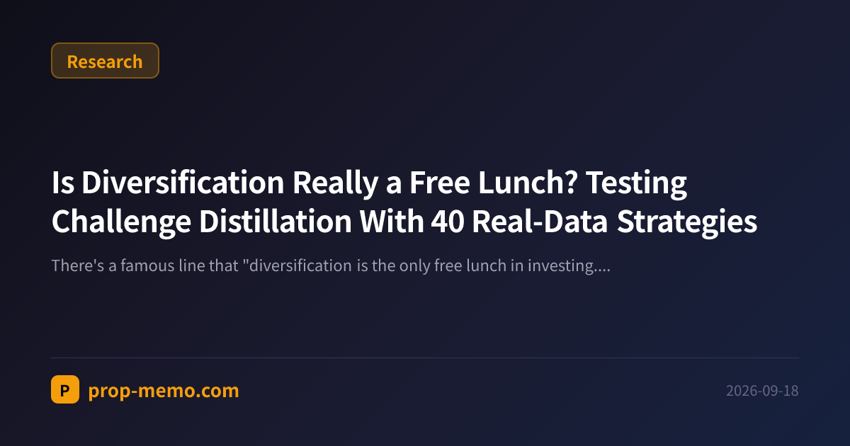 Is Diversification Really a Free Lunch? Testing Challenge Distillation With 40 Real-Data Strategies