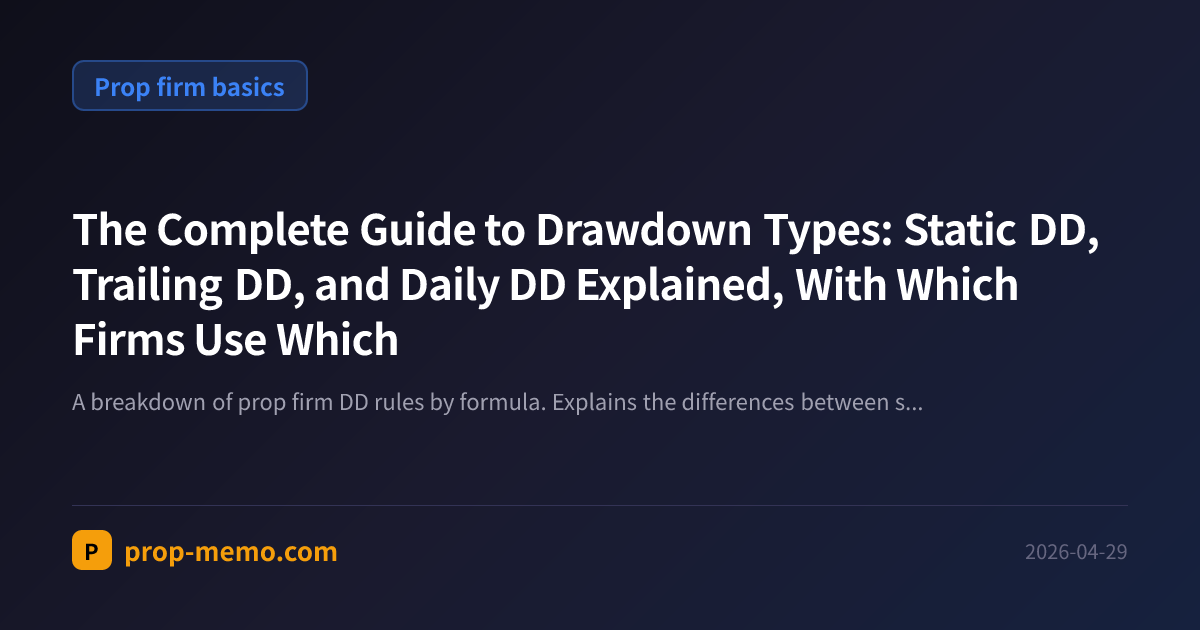 The Complete Guide to Drawdown Types: Static DD, Trailing DD, and Daily DD Explained, With Which Firms Use Which