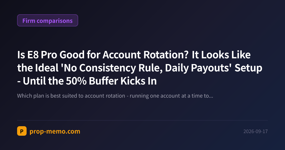 Is E8 Pro Good for Account Rotation? It Looks Like the Ideal 'No Consistency Rule, Daily Payouts' Setup - Until the 50% Buffer Kicks In
