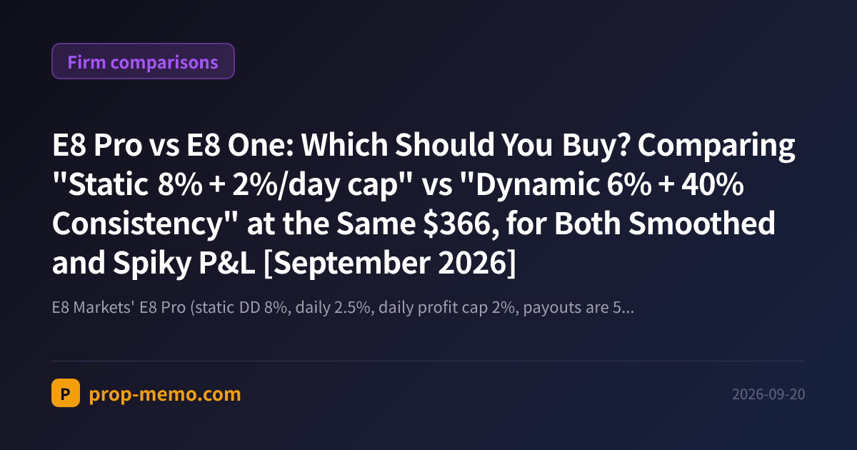 E8 Pro vs E8 One: Which Should You Buy? Comparing "Static 8% + 2%/day cap" vs "Dynamic 6% + 40% Consistency" at the Same $366, for Both Smoothed and Spiky P&L [September 2026]