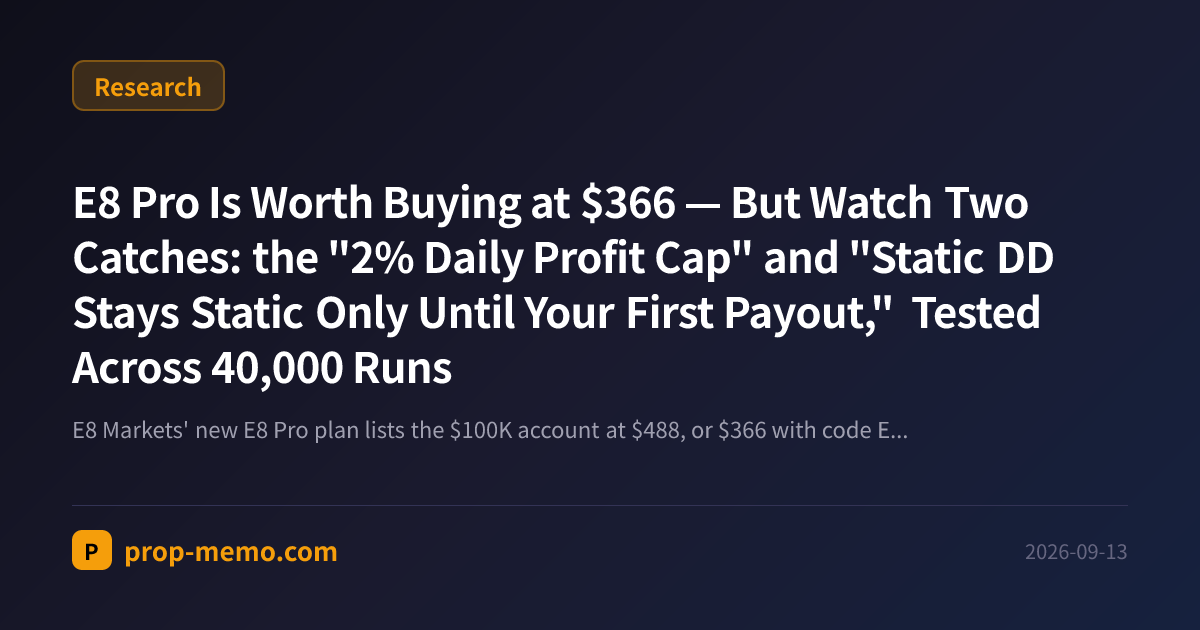 E8 Pro Is Worth Buying at $366 — But Watch Two Catches: the "2% Daily Profit Cap" and "Static DD Stays Static Only Until Your First Payout," Tested Across 40,000 Runs