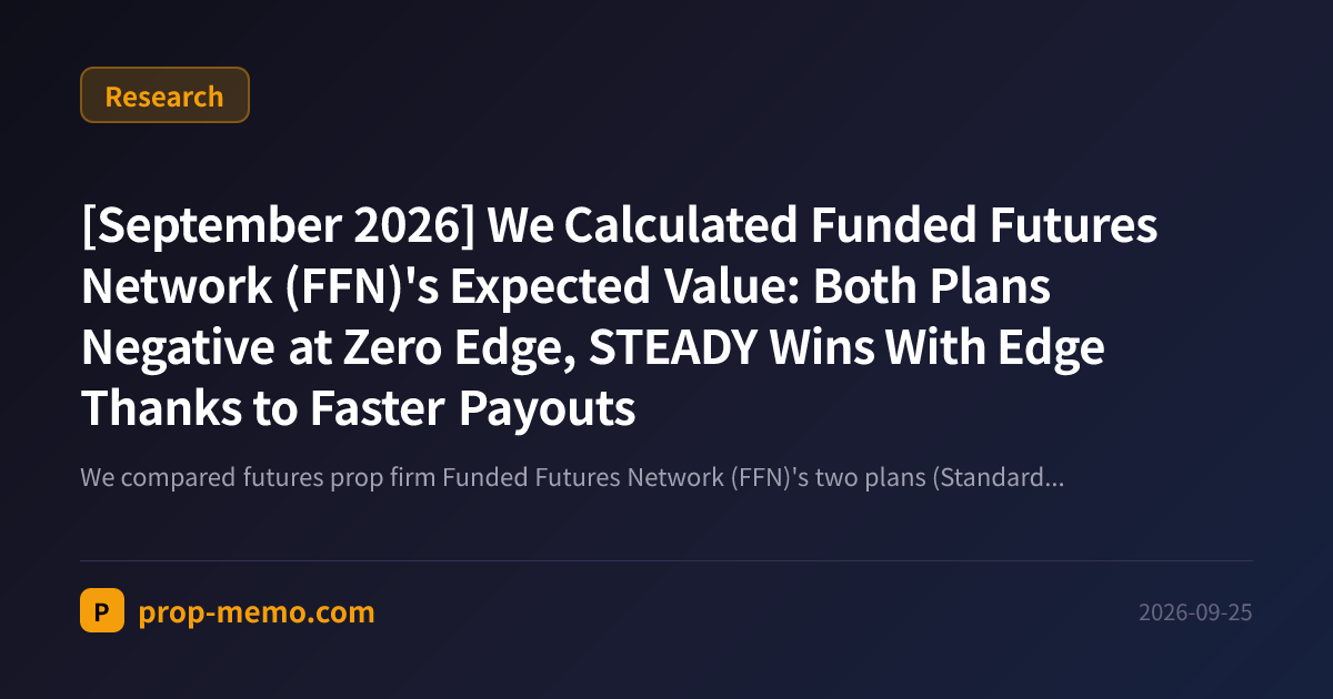 [September 2026] We Calculated Funded Futures Network (FFN)'s Expected Value: Both Plans Negative at Zero Edge, STEADY Wins With Edge Thanks to Faster Payouts