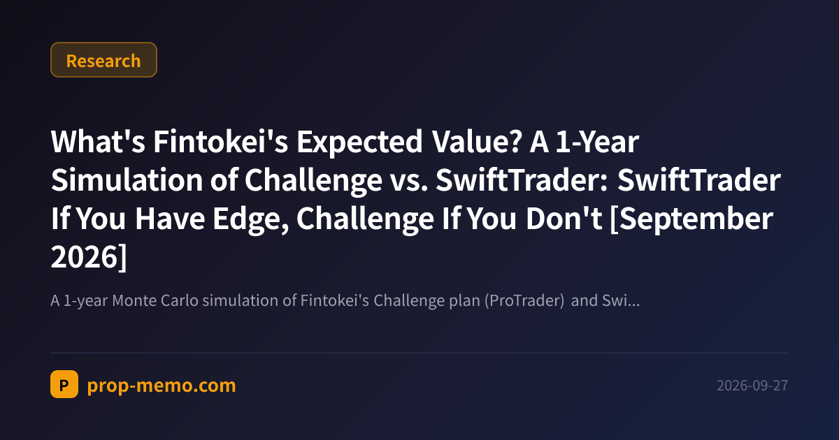 What's Fintokei's Expected Value? A 1-Year Simulation of Challenge vs. SwiftTrader: SwiftTrader If You Have Edge, Challenge If You Don't [September 2026]