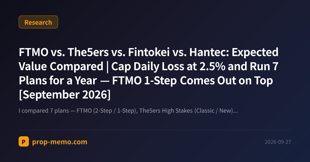 FTMO vs. The5ers vs. Fintokei vs. Hantec: Expected Value Compared | Cap Daily Loss at 2.5% and Run 7 Plans for a Year — FTMO 1-Step Comes Out on Top [September 2026]