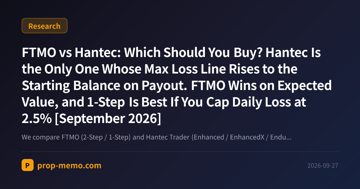 FTMO vs Hantec: Which Should You Buy? Hantec Is the Only One Whose Max Loss Line Rises to the Starting Balance on Payout. FTMO Wins on Expected Value, and 1-Step Is Best If You Cap Daily Loss at 2.5% [September 2026]