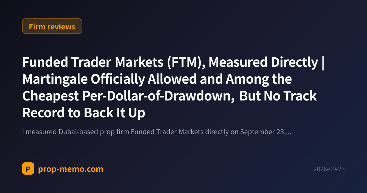 Funded Trader Markets (FTM), Measured Directly | Martingale Officially Allowed and Among the Cheapest Per-Dollar-of-Drawdown, But No Track Record to Back It Up