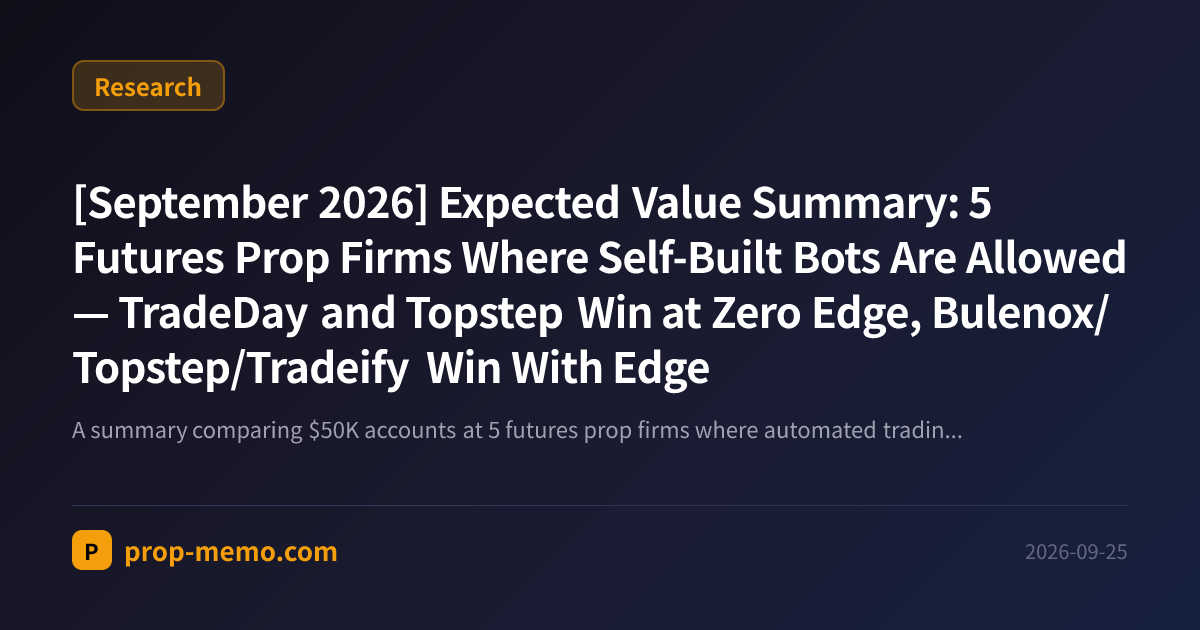 [September 2026] Expected Value Summary: 5 Futures Prop Firms Where Self-Built Bots Are Allowed — TradeDay and Topstep Win at Zero Edge, Bulenox/Topstep/Tradeify Win With Edge