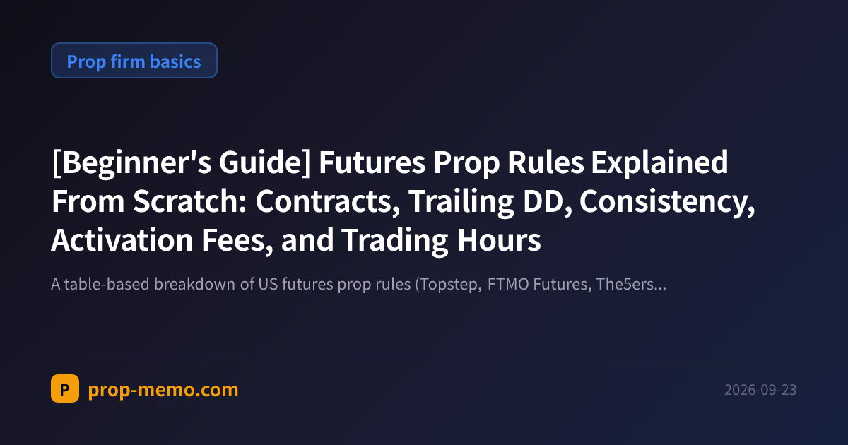 [Beginner's Guide] Futures Prop Rules Explained From Scratch: Contracts, Trailing DD, Consistency, Activation Fees, and Trading Hours
