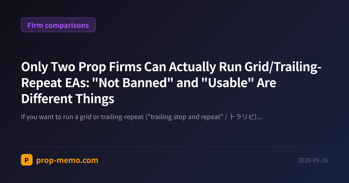 Only Two Prop Firms Can Actually Run Grid/Trailing-Repeat EAs: "Not Banned" and "Usable" Are Different Things