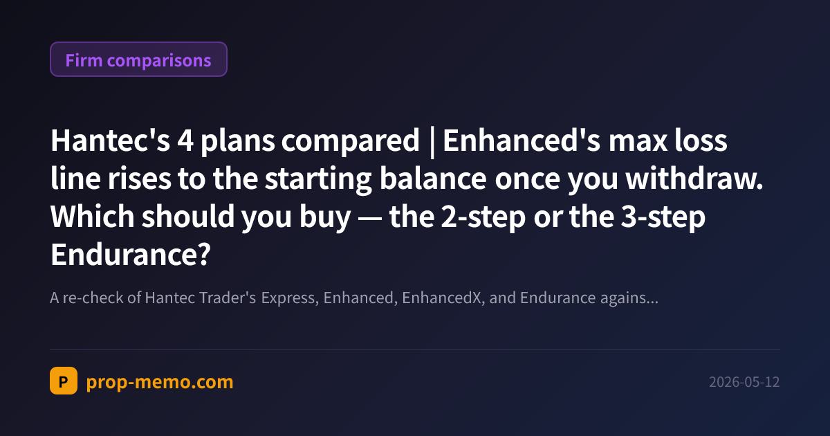 Hantec's 4 plans compared | Enhanced's max loss line rises to the starting balance once you withdraw. Which should you buy โ the 2-step or the 3-step Endurance?