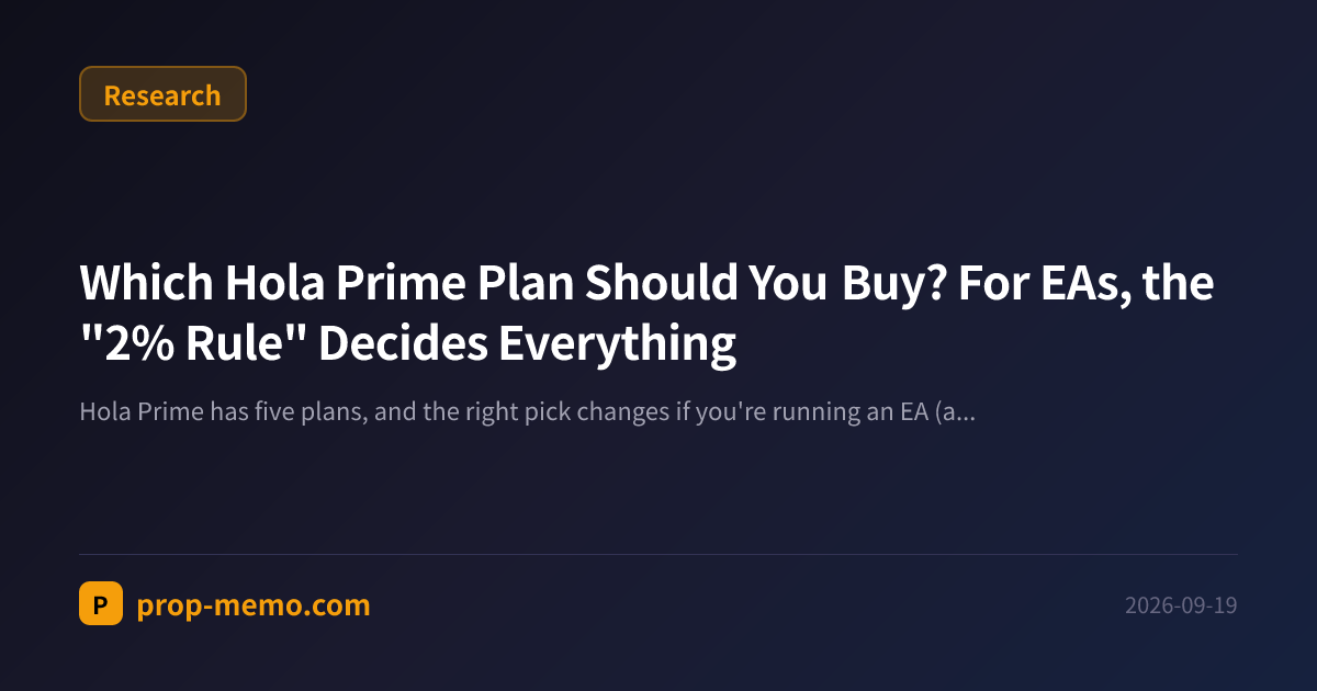 Which Hola Prime Plan Should You Buy? For EAs, the "2% Rule" Decides Everything