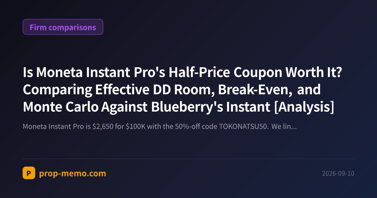 Is Moneta Instant Pro's Half-Price Coupon Worth It? Comparing Effective DD Room, Break-Even, and Monte Carlo Against Blueberry's Instant [Analysis]