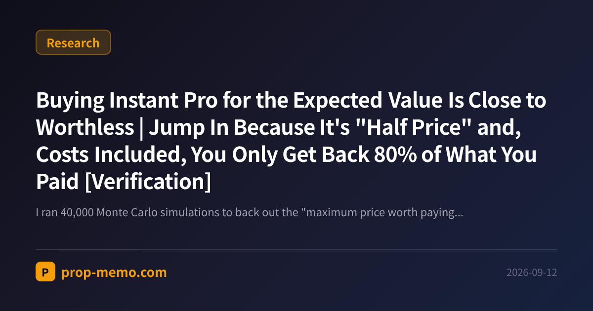 Buying Instant Pro for the Expected Value Is Close to Worthless | Jump In Because It's "Half Price" and, Costs Included, You Only Get Back 80% of What You Paid [Verification]