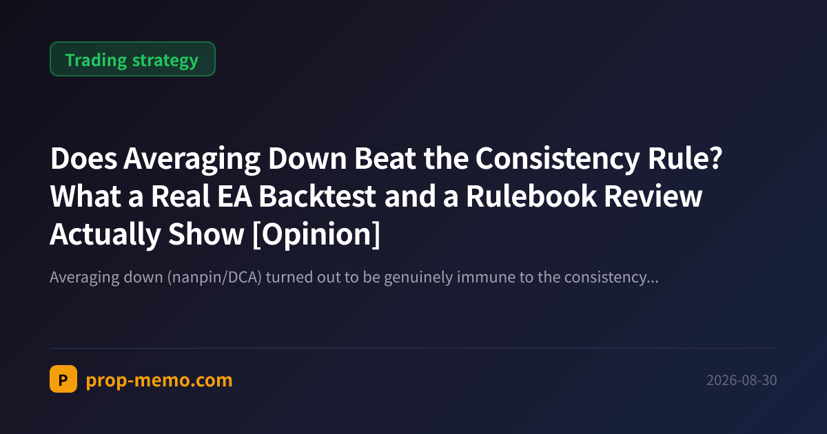 Does Averaging Down Beat the Consistency Rule? What a Real EA Backtest and a Rulebook Review Actually Show [Opinion]