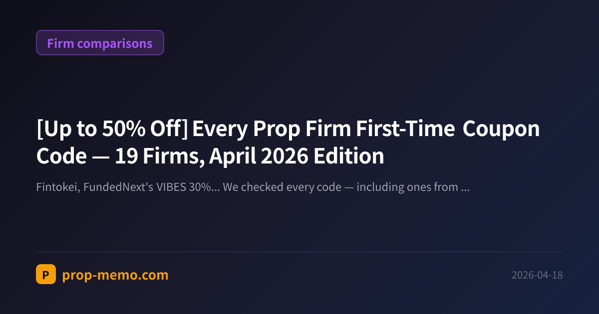 [Up to 50% Off] Every Prop Firm First-Time Coupon Code — 19 Firms, April 2026 Edition
