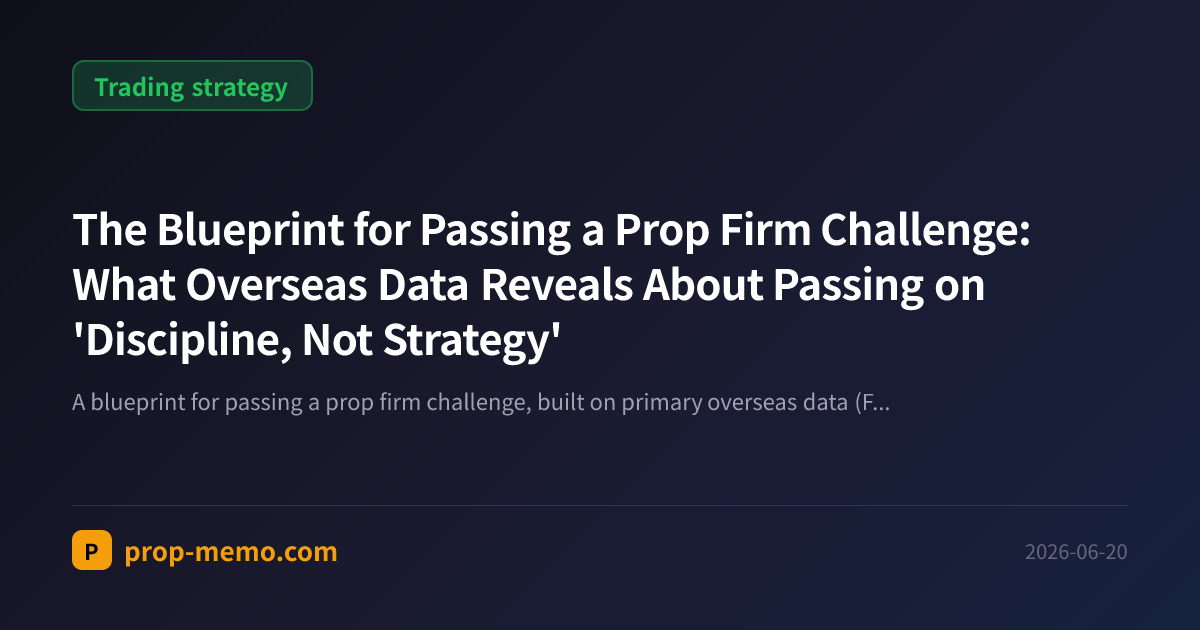 The Blueprint for Passing a Prop Firm Challenge: What Overseas Data Reveals About Passing on 'Discipline, Not Strategy'