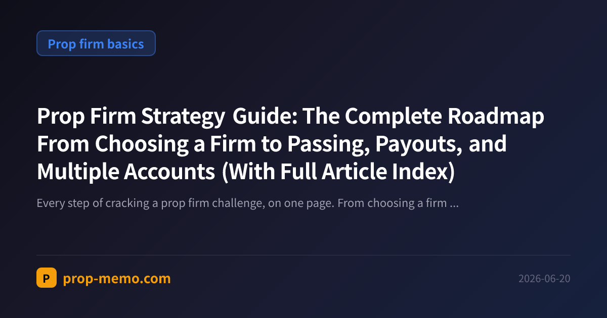 Prop Firm Strategy Guide: The Complete Roadmap From Choosing a Firm to Passing, Payouts, and Multiple Accounts (With Full Article Index)