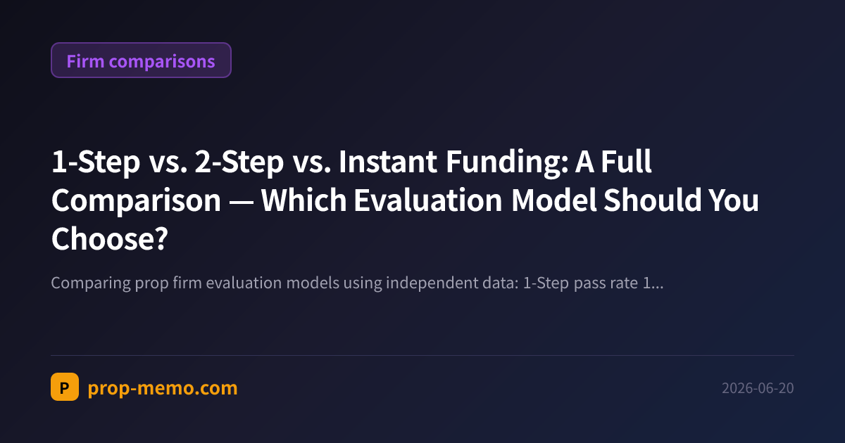 1-Step vs. 2-Step vs. Instant Funding: A Full Comparison โ Which Evaluation Model Should You Choose?