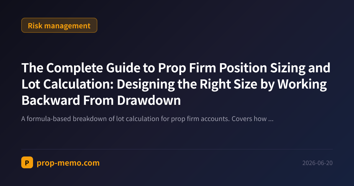 The Complete Guide to Prop Firm Position Sizing and Lot Calculation: Designing the Right Size by Working Backward From Drawdown