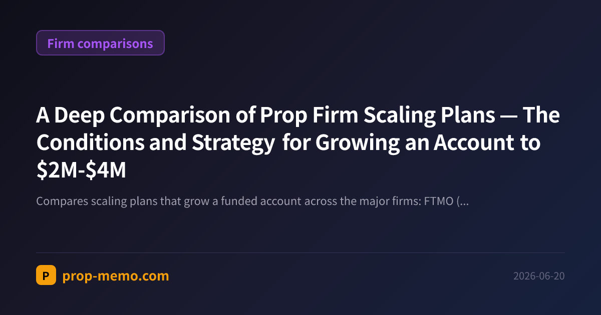 A Deep Comparison of Prop Firm Scaling Plans — The Conditions and Strategy for Growing an Account to $2M-$4M