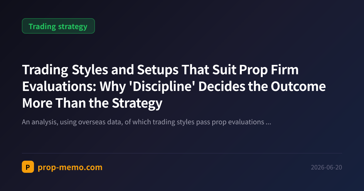 Trading Styles and Setups That Suit Prop Firm Evaluations: Why 'Discipline' Decides the Outcome More Than the Strategy