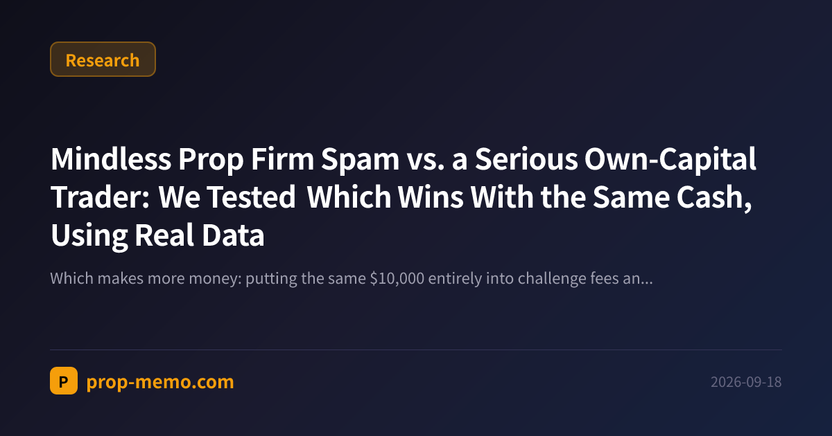 Mindless Prop Firm Spam vs. a Serious Own-Capital Trader: We Tested Which Wins With the Same Cash, Using Real Data