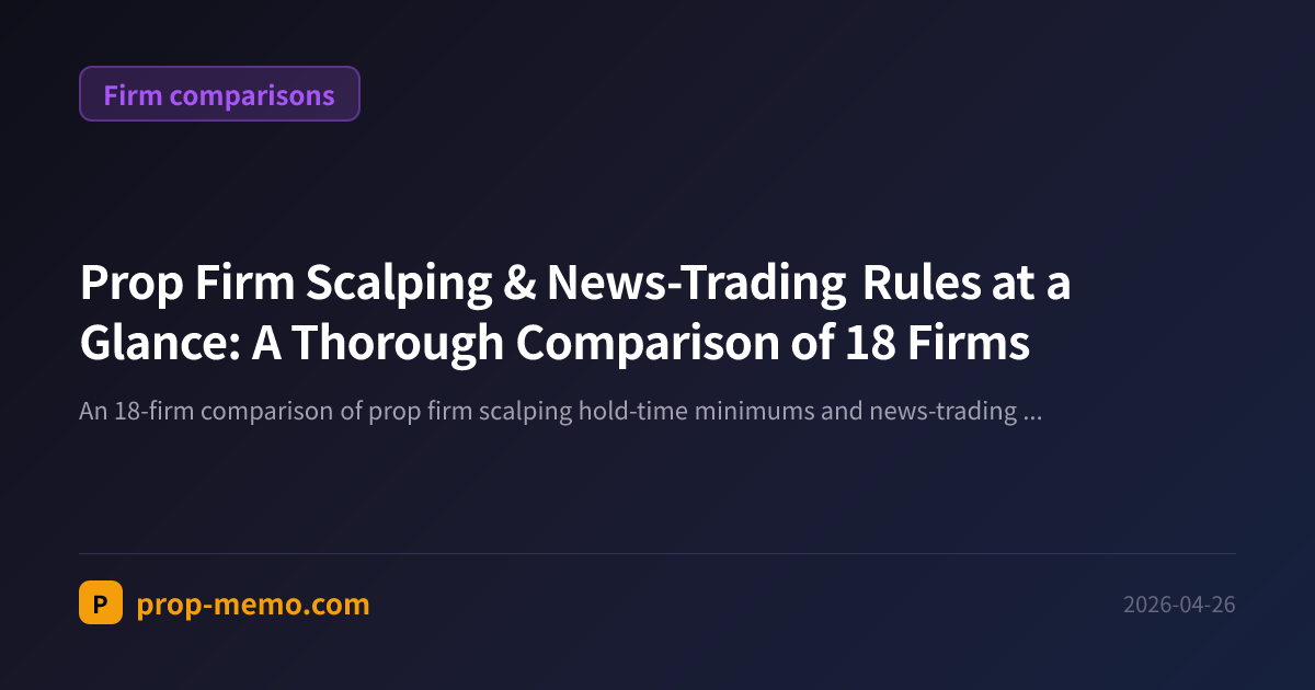 Prop Firm Scalping & News-Trading Rules at a Glance: A Thorough Comparison of 18 Firms