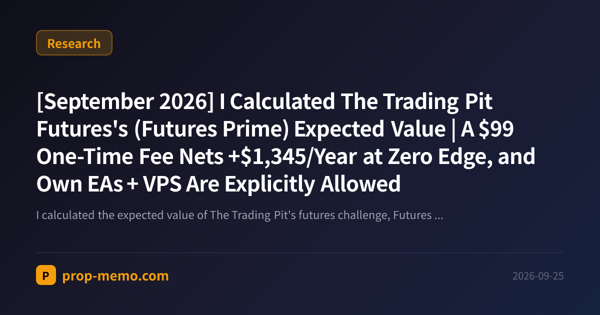 [September 2026] I Calculated The Trading Pit Futures's (Futures Prime) Expected Value | A $99 One-Time Fee Nets +$1,345/Year at Zero Edge, and Own EAs + VPS Are Explicitly Allowed