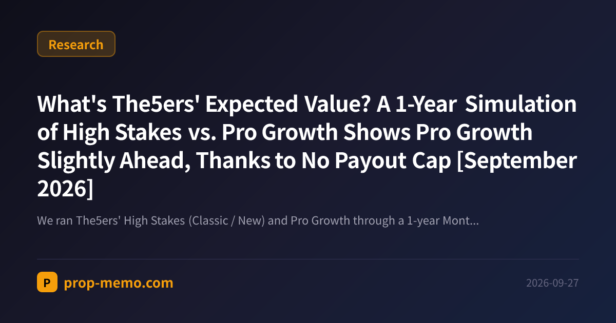 What's The5ers' Expected Value? A 1-Year Simulation of High Stakes vs. Pro Growth Shows Pro Growth Slightly Ahead, Thanks to No Payout Cap [September 2026]