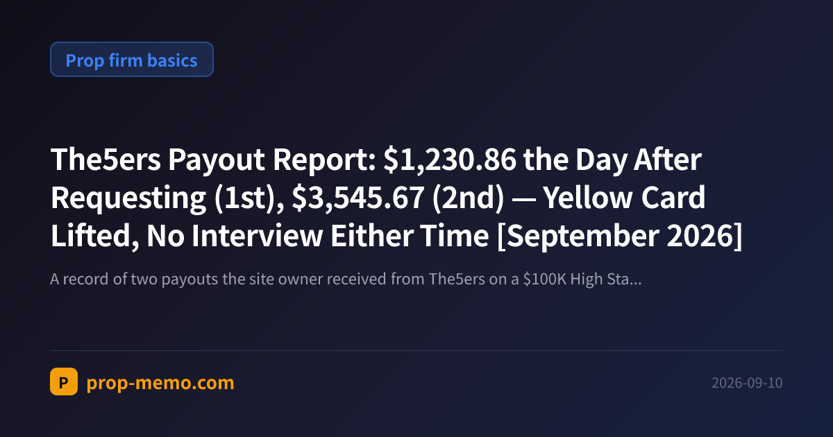 The5ers Payout Report: $1,230.86 the Day After Requesting (1st), $3,545.67 (2nd) — Yellow Card Lifted, No Interview Either Time [September 2026]