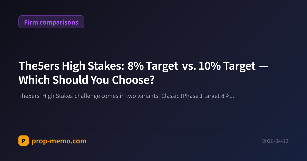 The5ers High Stakes: 8% Target vs. 10% Target — Which Should You Choose?