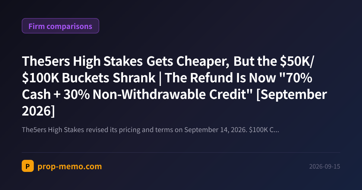 The5ers High Stakes Gets Cheaper, But the $50K/$100K Buckets Shrank | The Refund Is Now "70% Cash + 30% Non-Withdrawable Credit" [September 2026]