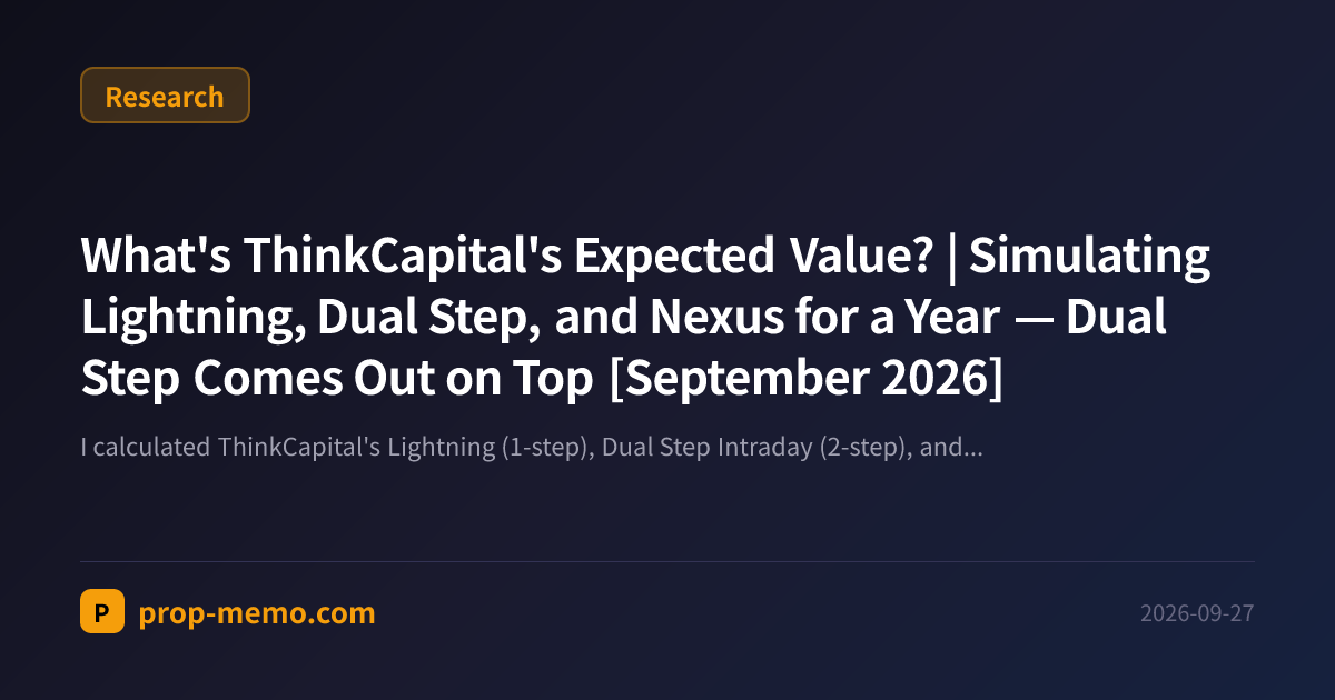 What's ThinkCapital's Expected Value? | Simulating Lightning, Dual Step, and Nexus for a Year — Dual Step Comes Out on Top [September 2026]