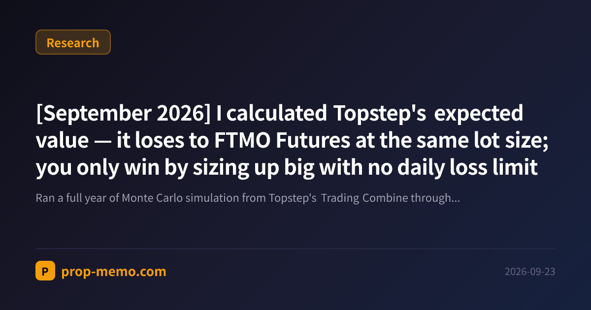 [September 2026] I calculated Topstep's expected value — it loses to FTMO Futures at the same lot size; you only win by sizing up big with no daily loss limit