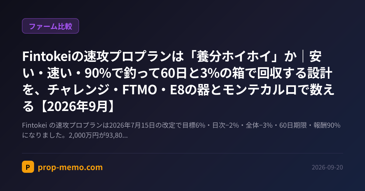 Fintokeiの速攻プロプランは「養分ホイホイ」か|安い・速い・90%で釣って60日と3%の箱で回収する設計を、チャレンジ・FTMO・E8の器とモンテカルロで数える【2026年9月】